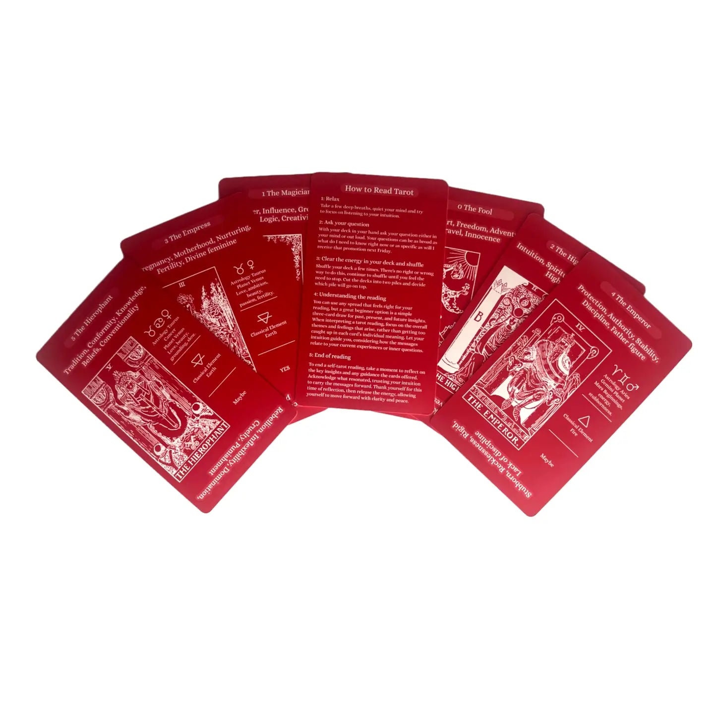 Keyword Tarot